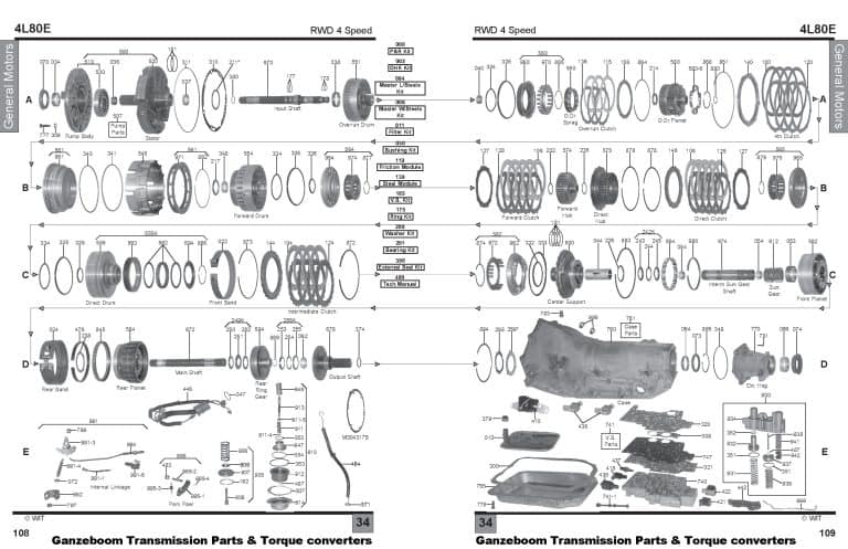 L E Transmission Parts Diagram Transmission Cooler Guide