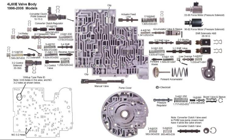 4l60e Transmission Valve Body Diagram