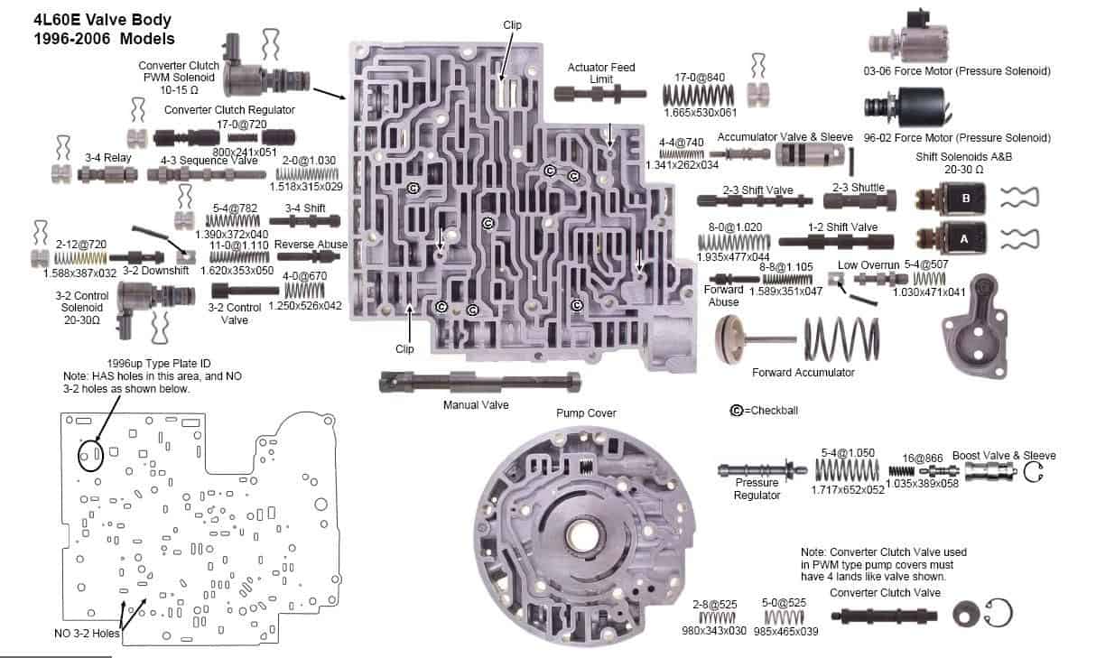 4l60e valve body diagram