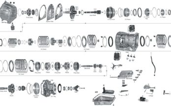 Allison 1000 internal parts diagram