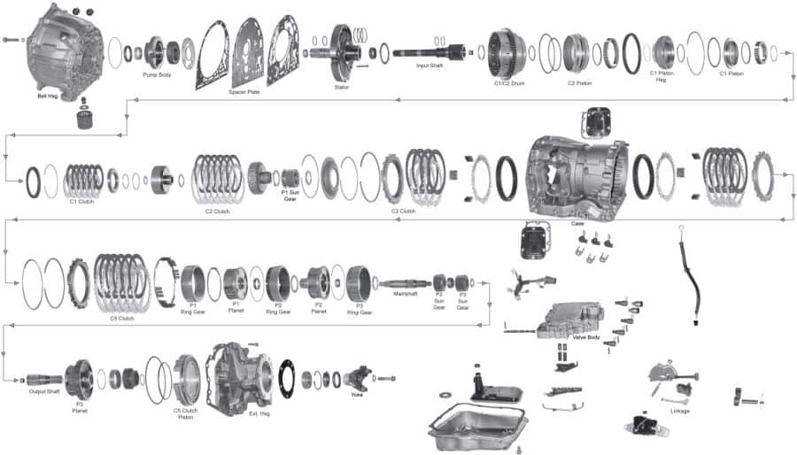 Allison Transmission Parts List At Amanda Okane Blog Allison Transmission Parts List At Amanda Okane Blog